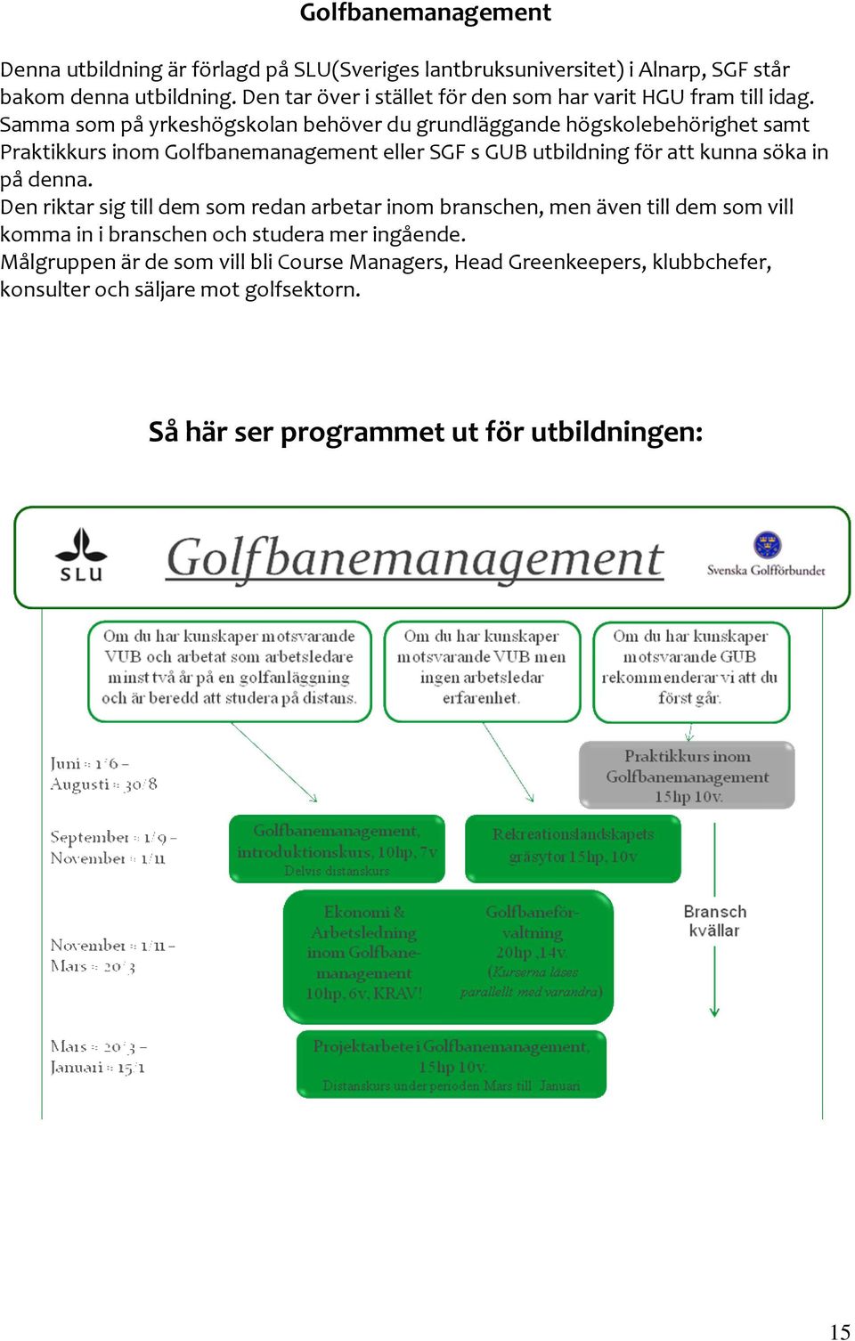 Samma som på yrkeshögskolan behöver du grundläggande högskolebehörighet samt Praktikkurs inom Golfbanemanagement eller SGF s GUB utbildning för att kunna söka in på