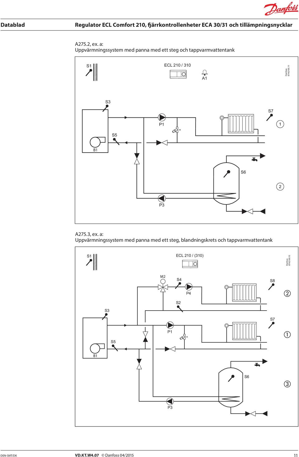 Danfoss 87H2165.11 S3 S7 S5 P1 * 1 B1 S6 2 P3 A275.3, ex.