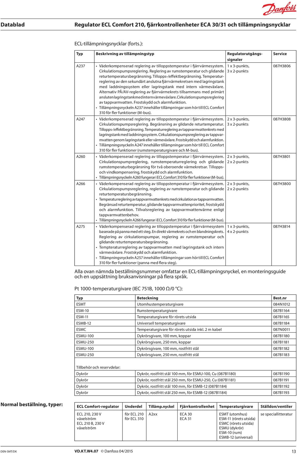 Temperaturreglering av den sekundärt anslutna fjärrvärmekretsen med lagringstank med laddningssystem eller lagringstank med intern värmeväxlare.