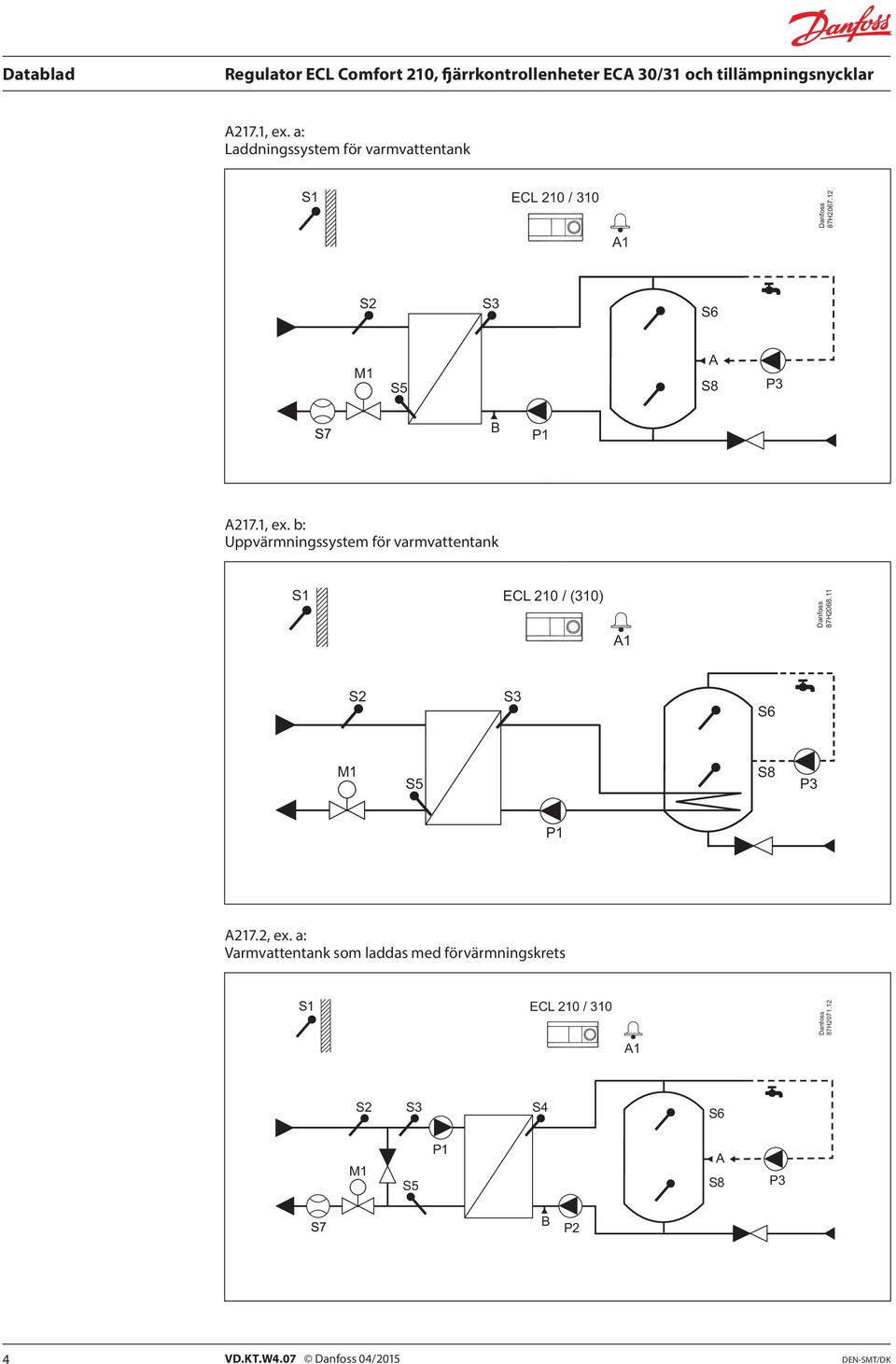 b: Uppvärmningssystem för varmvattentank S1 ECL 210 / (310) Danfoss 87H2068.