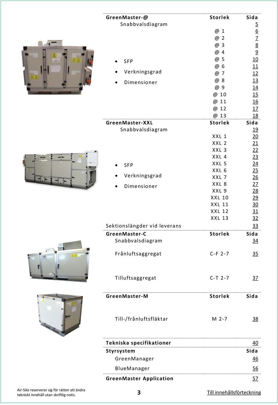 13 3 Sektionslängder vid leverans 33 GreenMaster-C Storlek Sida Snabbvalsdiagram 34 Frånluftsaggregat C-F -7 35 Tilluftsaggregat C-T -7 37 GreenMaster-M Storlek Sida