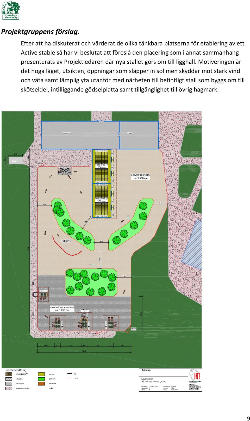 den placering som i annat sammanhang presenterats av Projektledaren där nya stallet görs om till ligghall.