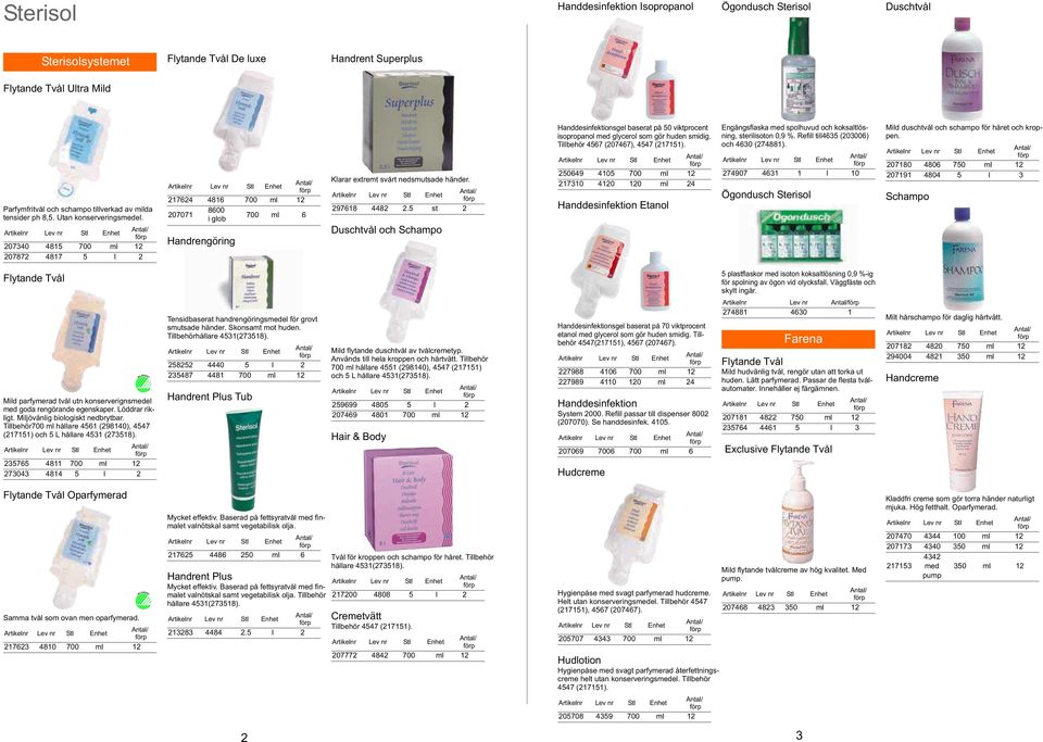 297618 4482 2.5 st 2 Duschtvål och Schampo Handdesinfektionsgel baserat på 50 viktprocent isopropanol med glycerol som gör huden smidig. Tillbehör 4567 (207467), 4547 (217151).