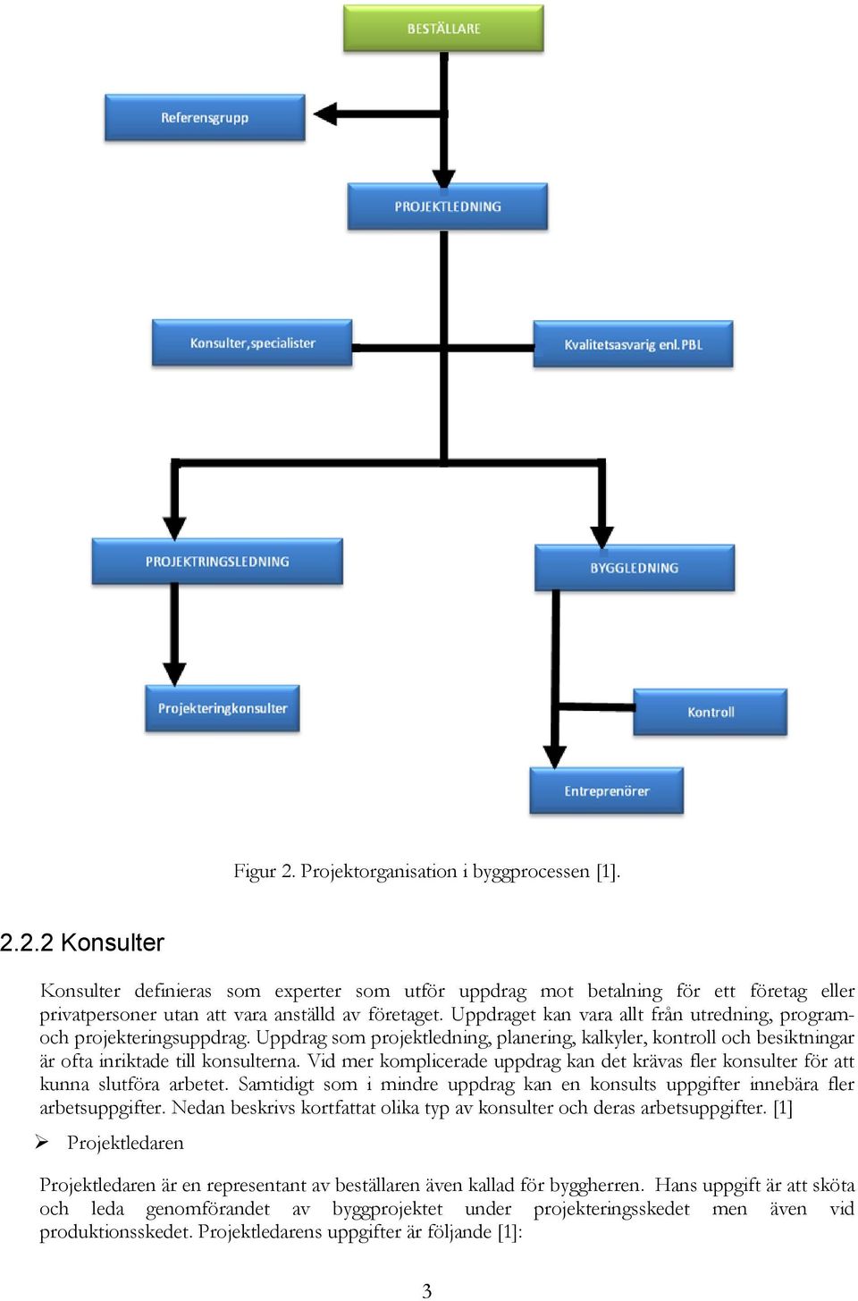 Vid mer komplicerade uppdrag kan det krävas fler konsulter för att kunna slutföra arbetet. Samtidigt som i mindre uppdrag kan en konsults uppgifter innebära fler arbetsuppgifter.