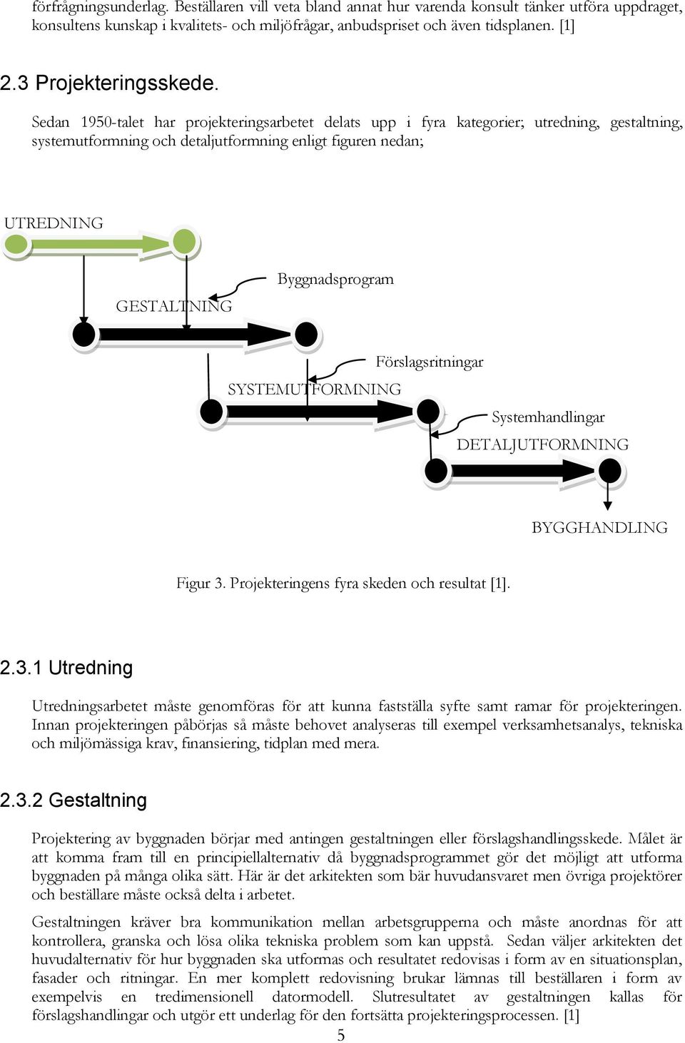 Sedan 1950-talet har projekteringsarbetet delats upp i fyra kategorier; utredning, gestaltning, systemutformning och detaljutformning enligt figuren nedan; UTREDNING GESTALTNING Byggnadsprogram