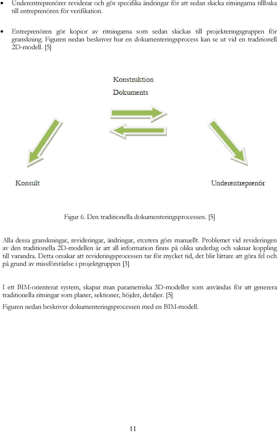 [5] Figur 6. Den traditionella dokumenteringsprocessen. [5] Alla dessa granskningar, revideringar, ändringar, etcetera görs manuellt.