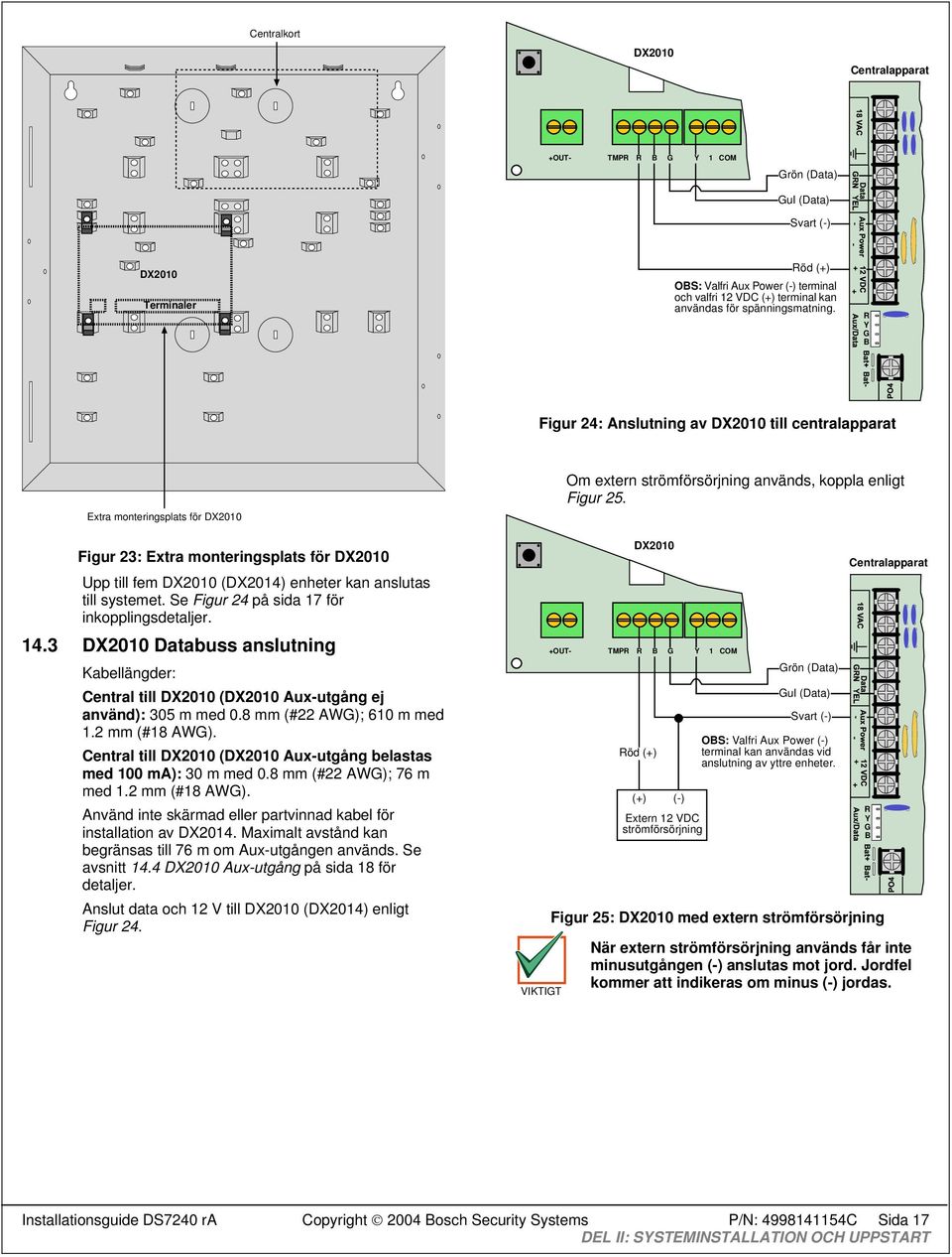 R Y G B Figur 24: Anslutning av DX2010 till centralapparat Extra monteringsplats för DX2010 Figur 23: Extra monteringsplats för DX2010 Upp till fem DX2010 (DX2014) enheter kan anslutas till systemet.