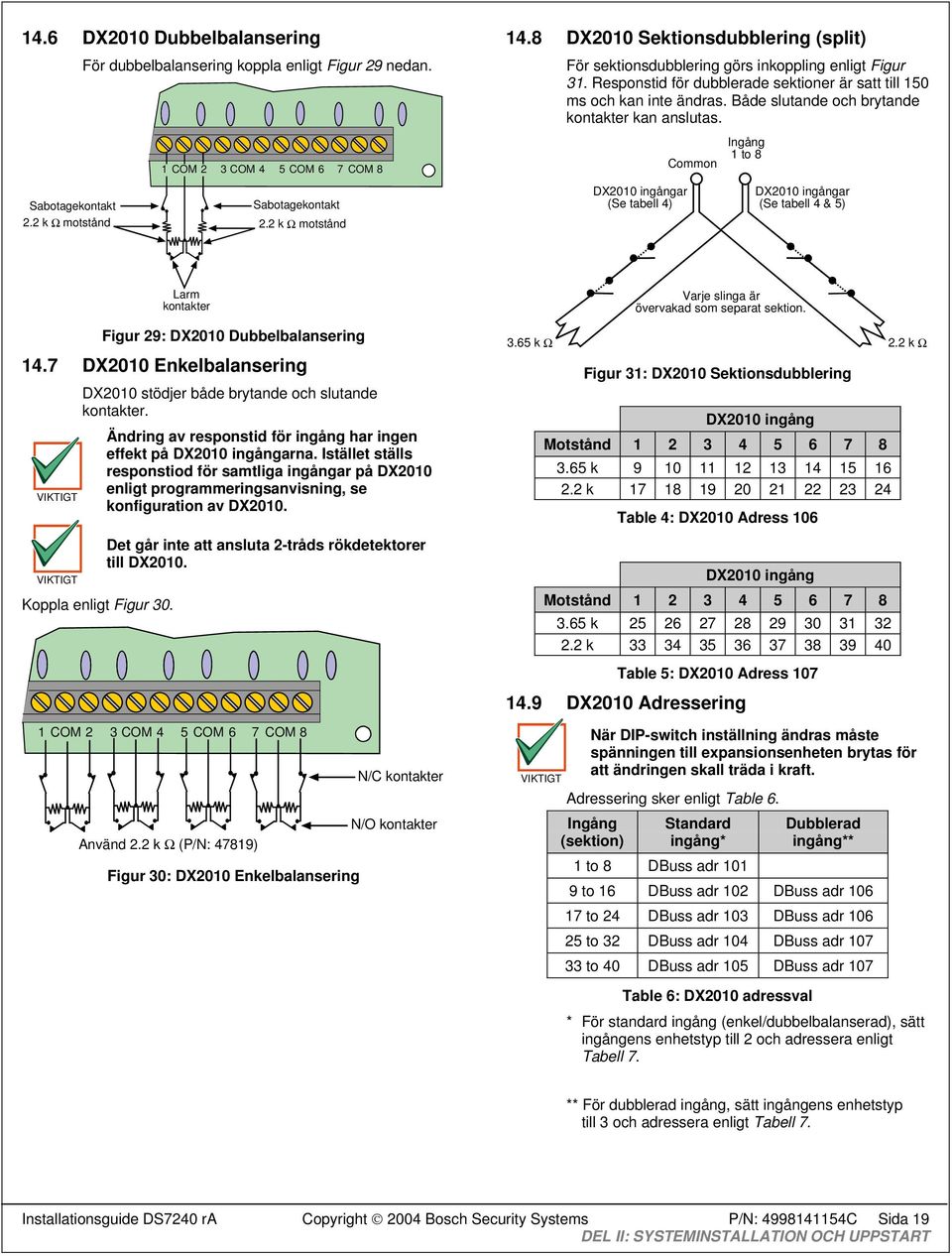 1 COM 2 3 COM 4 5 COM 6 7 COM 8 Common Ingång 1 to 8 Sabotagekontakt Sabotagekontakt DX2010 ingångar (Se tabell 4) DX2010 ingångar (Se tabell 4 & 5) 2.2 k Ω motstånd 2.