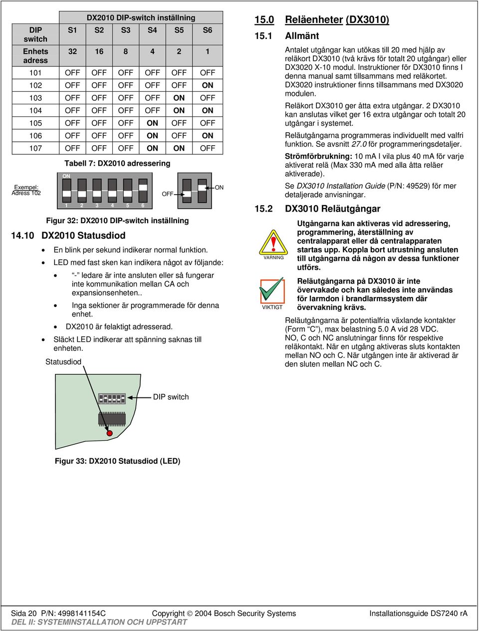 10 DX2010 Statusdiod En blink per sekund indikerar normal funktion.