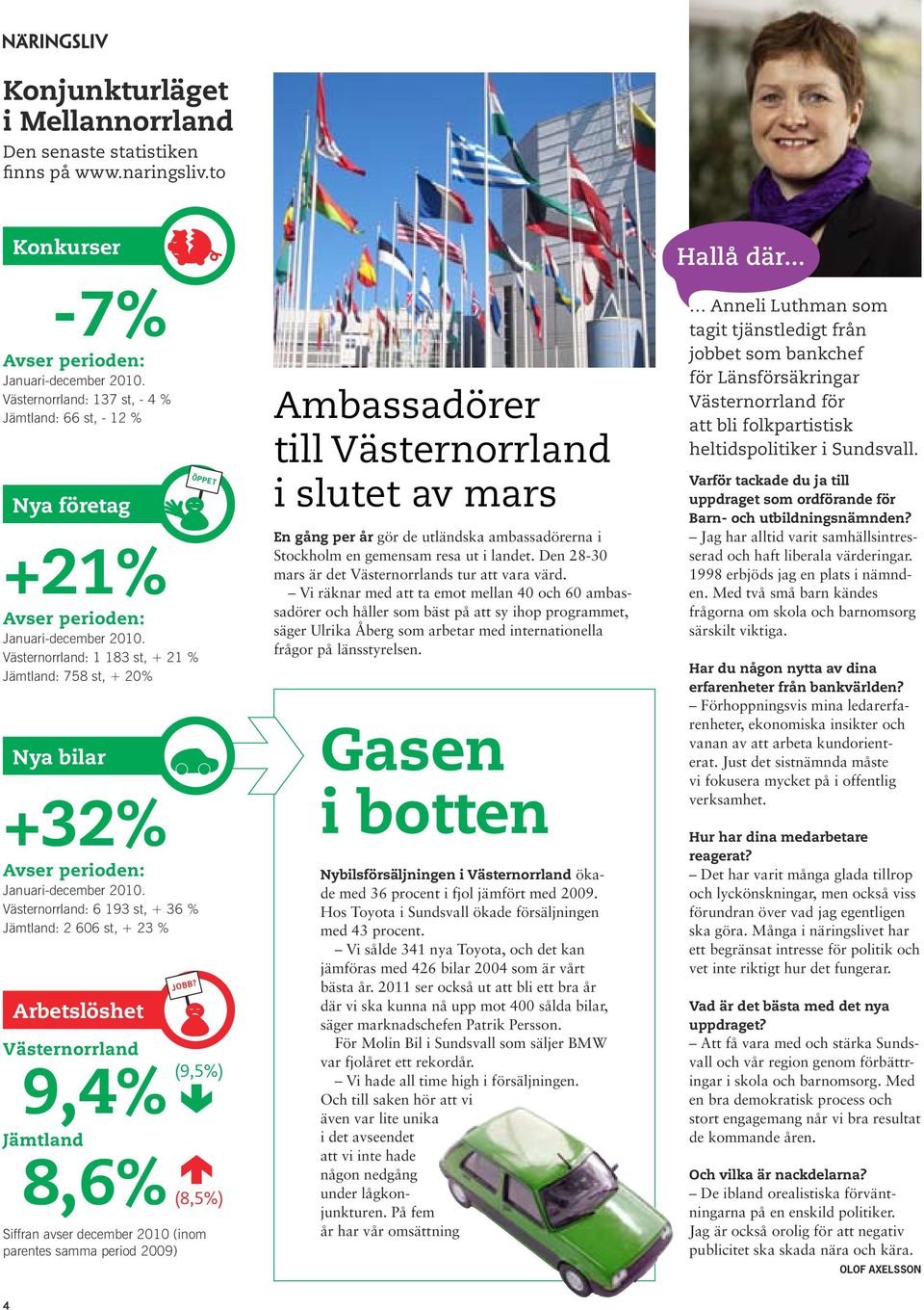 +32% Avser perioden: Januari-december 2010. Västernorrland: 6 193 st, + 36 % Jämtland: 2 606 st, + 23 % Arbetslöshet Västernorrland 9,4% Jämtland 8,6% JOBB?