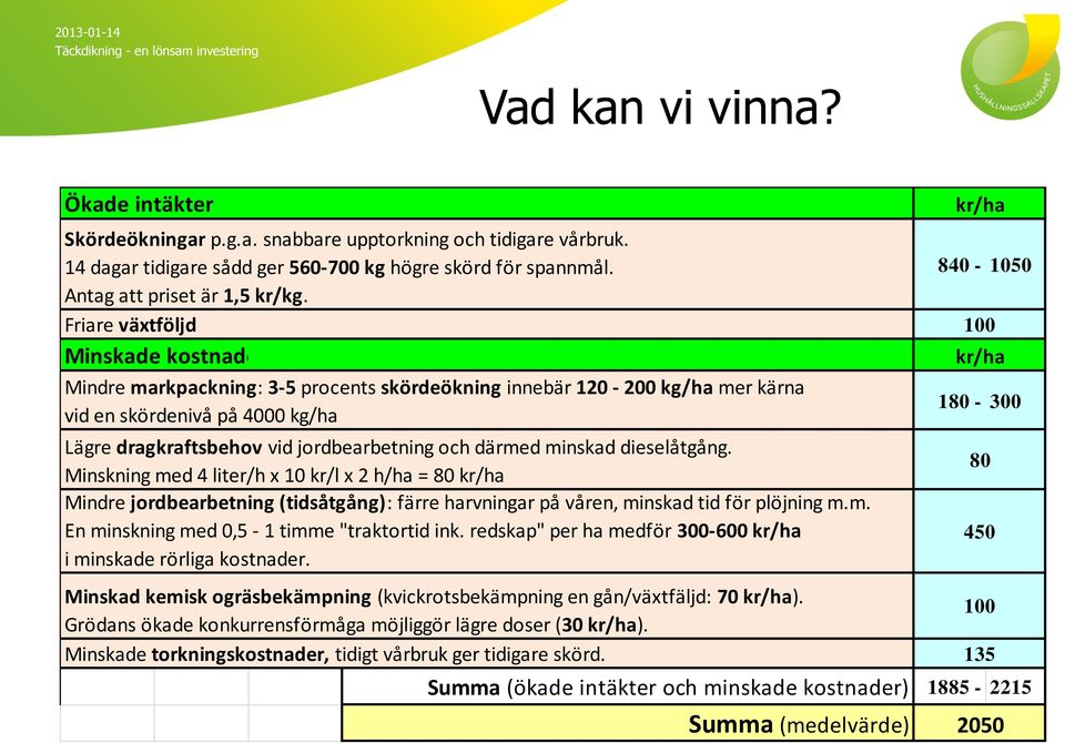 minskad dieselåtgång. Minskning med 4 liter/h x 10 kr/l x 2 h/ha = 80 kr/ha Mindre jordbearbetning (tidsåtgång): färre harvningar på våren, minskad tid för plöjning m.m. En minskning med 0,5-1 timme "traktortid ink.