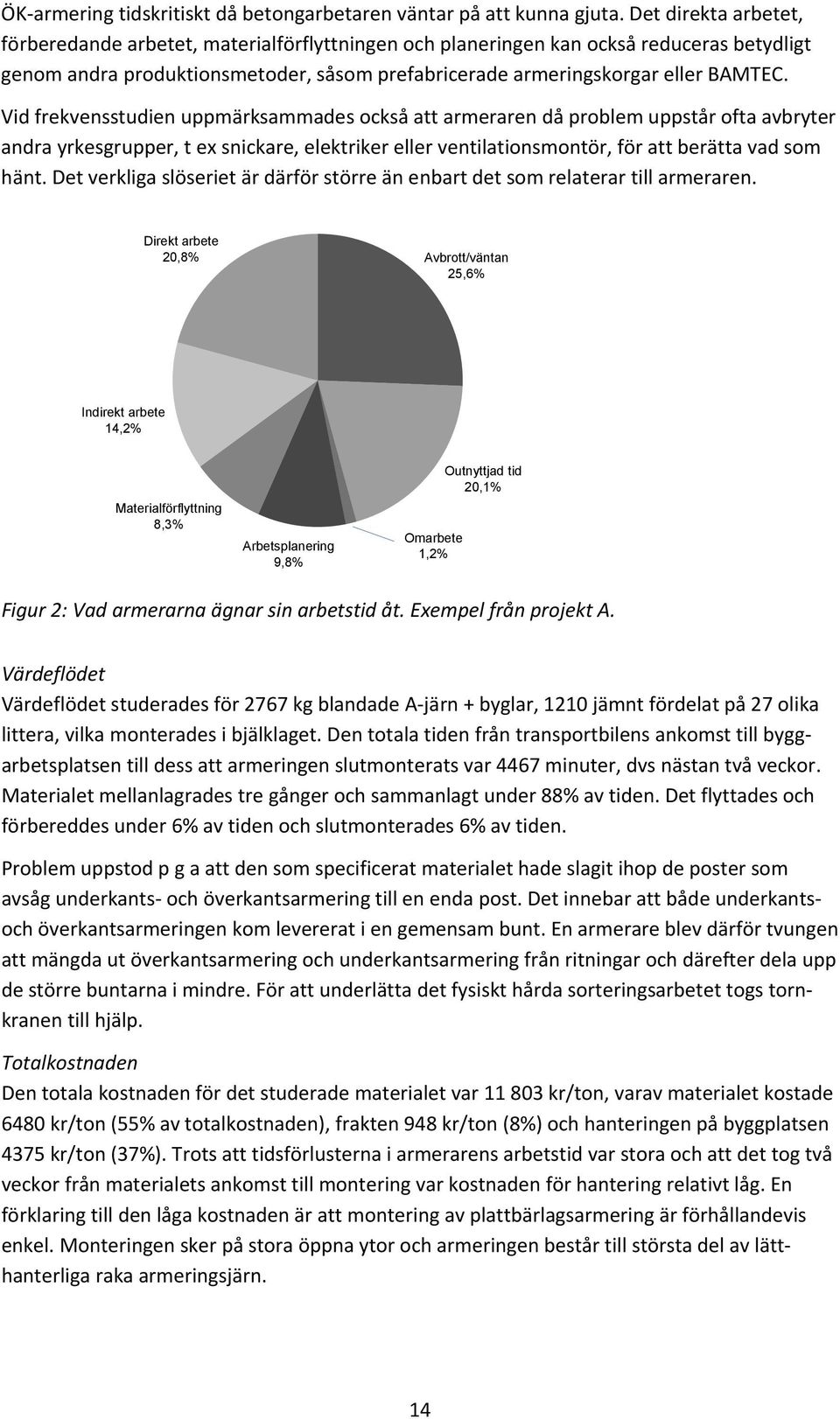 Vid frekvensstudien uppmärksammades också att armeraren då problem uppstår ofta avbryter andra yrkesgrupper, t ex snickare, elektriker eller ventilationsmontör, för att berätta vad som hänt.