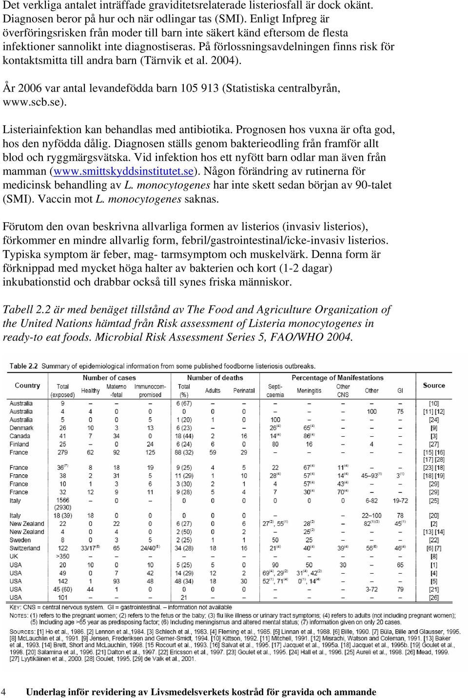 På förlossningsavdelningen finns risk för kontaktsmitta till andra barn (Tärnvik et al. 2004). År 2006 var antal levandefödda barn 105 913 (Statistiska centralbyrån, www.scb.se).