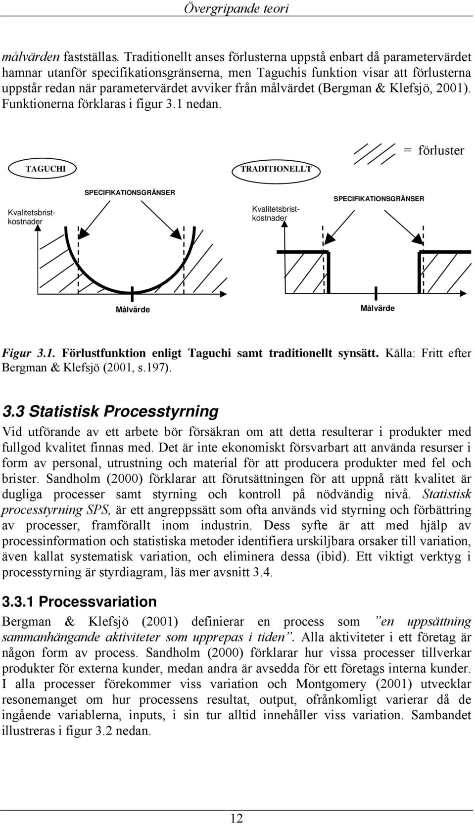 målvärdet (Bergman & Klefsjö, 2001). Funktionerna förklaras i figur 3.1 nedan.