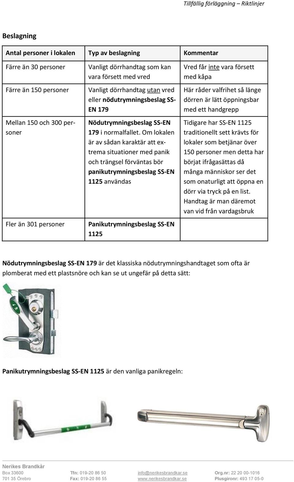 Om lokalen är av sådan karaktär att extrema situationer med panik och trängsel förväntas bör panikutrymningsbeslag SS-EN 1125 användas Panikutrymningsbeslag SS-EN 1125 Vred får inte vara försett med