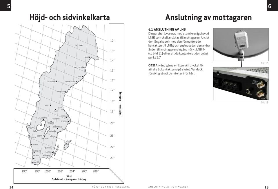 Anslut den långa kabeln med den förmonterade kontakten till LNB:t och anslut sedan den andra änden till mottagarens ingång märkt LNB IN (se bild 11) efter att du kontakterat den enligt punkt 3.7 OBS!