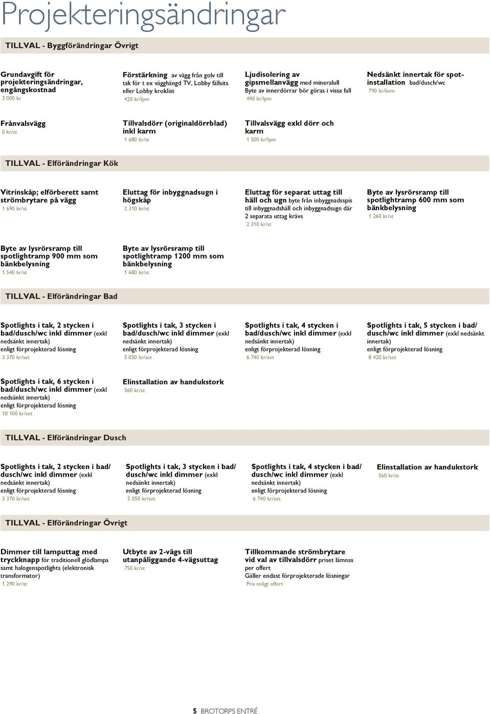 790 kr/kvm Frånvalsvägg 0 kr/st Tillvalsdörr (originaldörrblad) inkl karm 1 680 kr/st Tillvalsvägg exkl dörr och karm 1 500 kr/lpm - Elförändringar Kök Vitrinskåp; elförberett samt strömbrytare på
