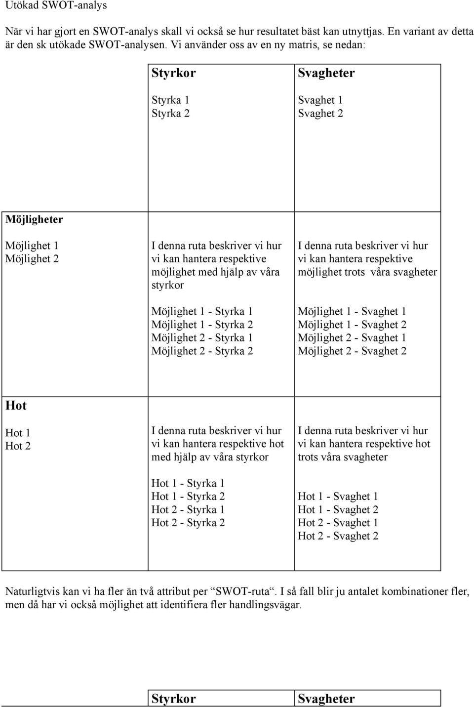 1 Möjlighet 1 - Styrka 2 Möjlighet 2 - Styrka 1 Möjlighet 2 - Styrka 2 vi kan hantera respektive möjlighet trots våra svagheter Möjlighet 1 - Svaghet 1 Möjlighet 1 - Svaghet 2 Möjlighet 2 - Svaghet 1