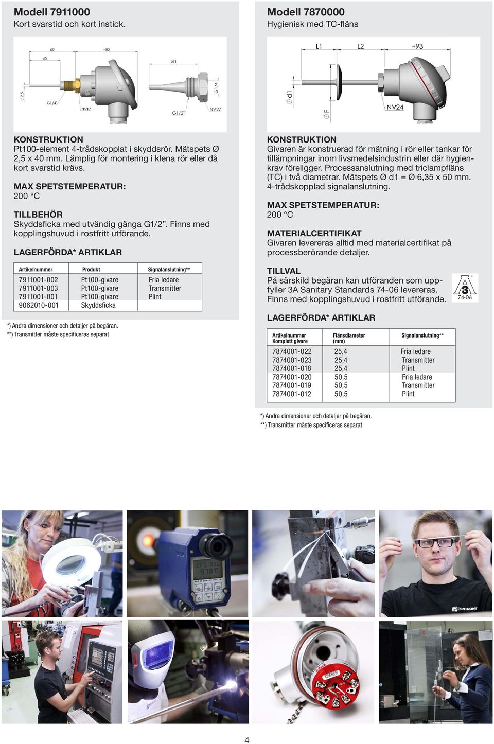 Artikelnummer Produkt Signalanslutning** 7911001-002 Pt100-givare Fria ledare 7911001-003 Pt100-givare Transmitter 7911001-001 Pt100-givare Plint 9062010-001 Skyddsficka *) Andra dimensioner och