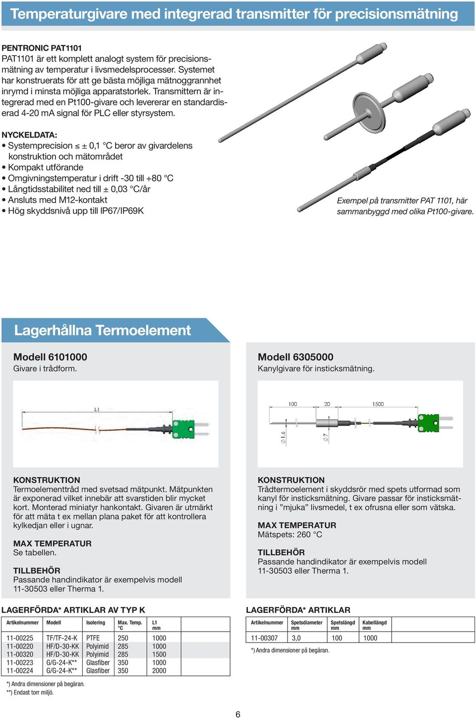 Transmittern är integrerad med en Pt100-givare och levererar en standardiserad 4-20 ma signal för PLC eller styrsystem.