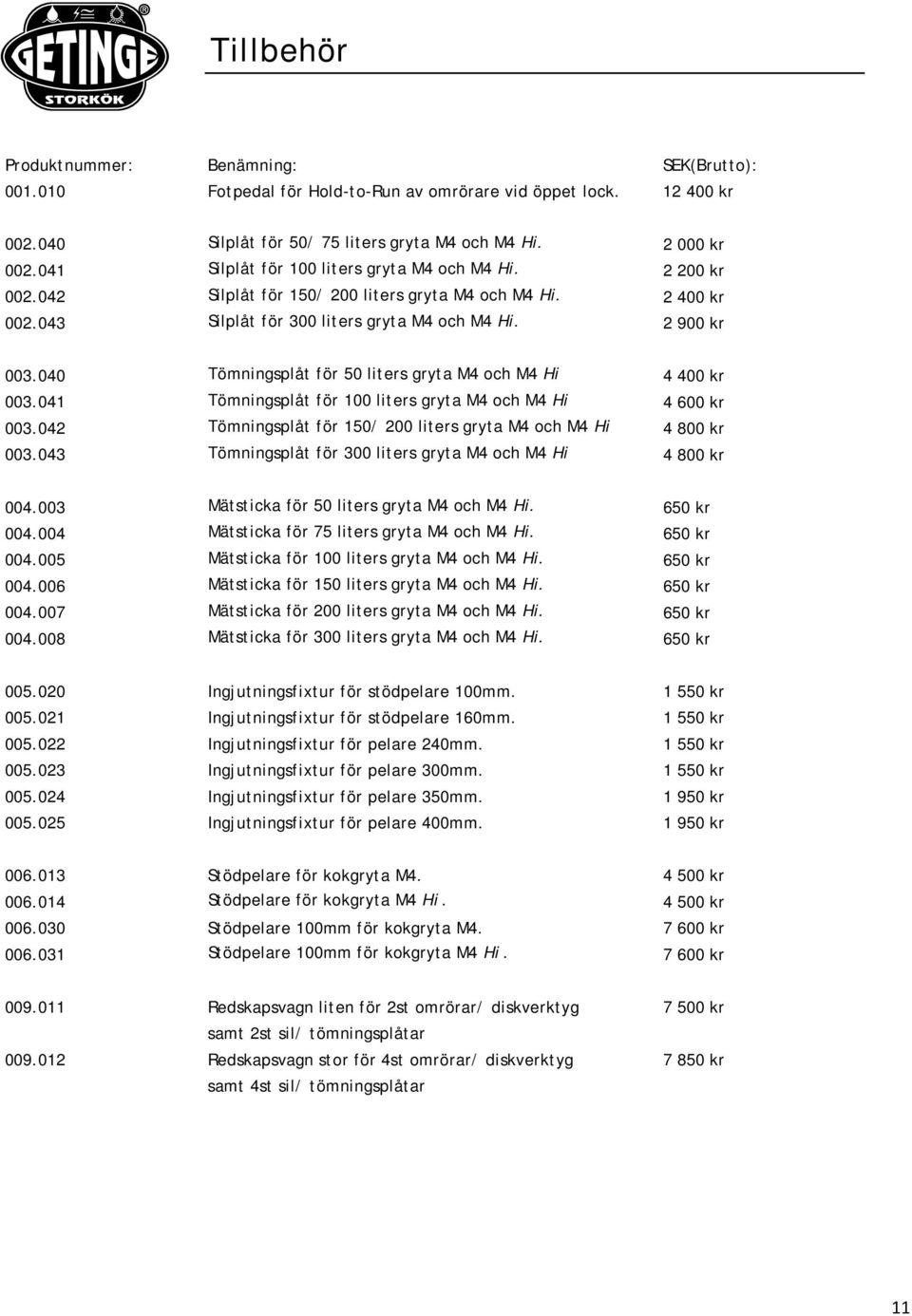 040 Tömningsplåt för 50 liters gryta M4 och M4 Hi 4 400 kr 003.041 Tömningsplåt för 100 liters gryta M4 och M4 Hi 4 600 kr 003.042 Tömningsplåt för 150/ 200 liters gryta M4 och M4 Hi 4 800 kr 003.