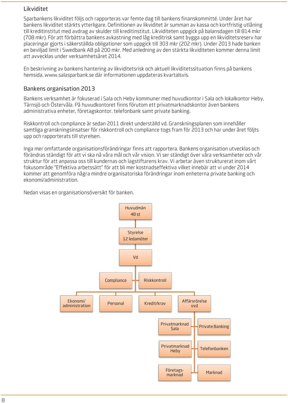 För att förbättra bankens avkastning med låg kreditrisk samt bygga upp en likviditetsreserv har placeringar gjorts i säkerställda obligationer som uppgick till 303 mkr (202 mkr).