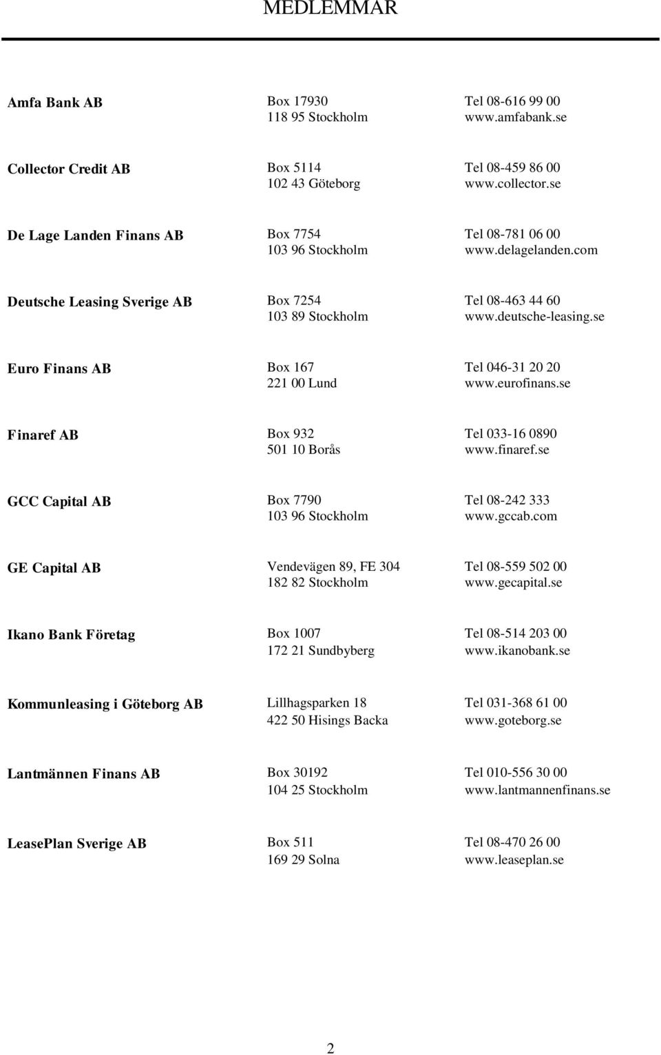 se Euro Finans AB Box 167 Tel 046-31 20 20 221 00 Lund www.eurofinans.se Finaref AB Box 932 Tel 033-16 0890 501 10 Borås www.finaref.se GCC Capital AB Box 7790 Tel 08-242 333 103 96 Stockholm www.