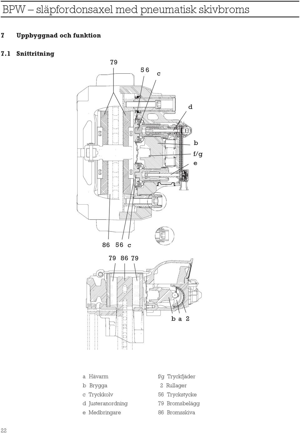 c 79 86 79 6 7 6 3 1 2 b a 2 a Hävarm f/g Tryckfjäder b Brygga 2