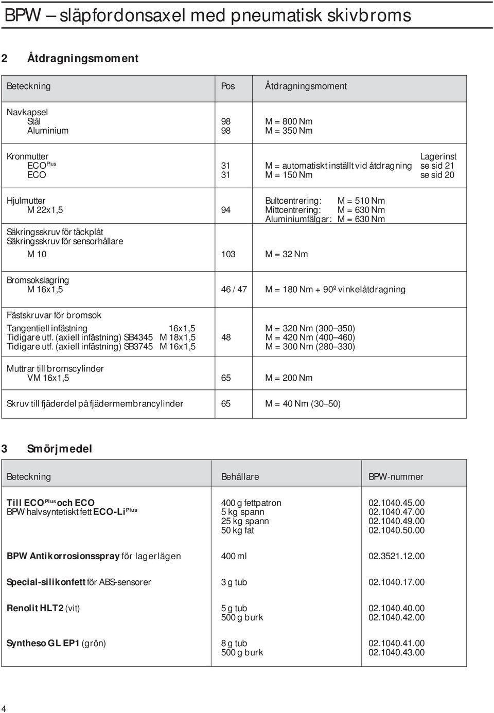 Bromsokslagring M 16x1,5 46 / 47 M = 180 Nm + 90º vinkelåtdragning Fästskruvar för bromsok Tangentiell infästning M 16x1,5 Tidigare utf.