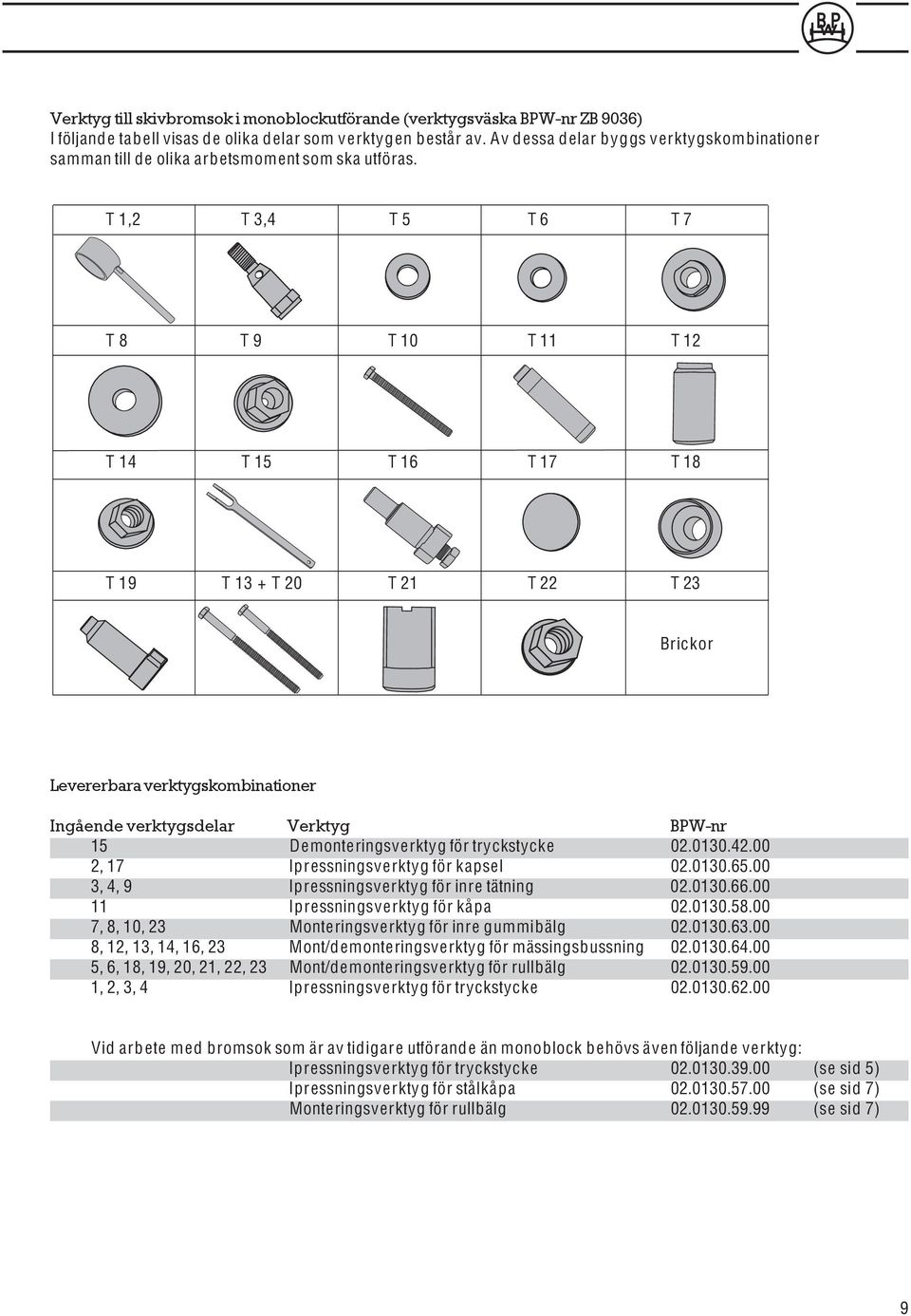 T 1,2 T 3,4 T 5 T 6 T 7 T 8 T 9 T 10 T 11 T 12 T 14 T 15 T 16 T 17 T 18 T 19 T 13 + T 20 T 21 T 22 T 23 Brickor Levererbara verktygskombinationer Ingående verktygsdelar Verktyg BPW-nr 15