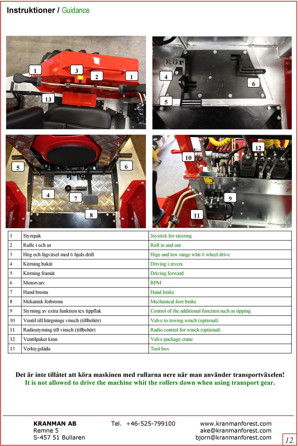 Control of the additional function such as tipping 10 Ventil till bärgnings vinsch (tillbehör) Valve to towing winch (optional) 11 Radiostyrning till vinsch (tillbehör) Radio control for winch