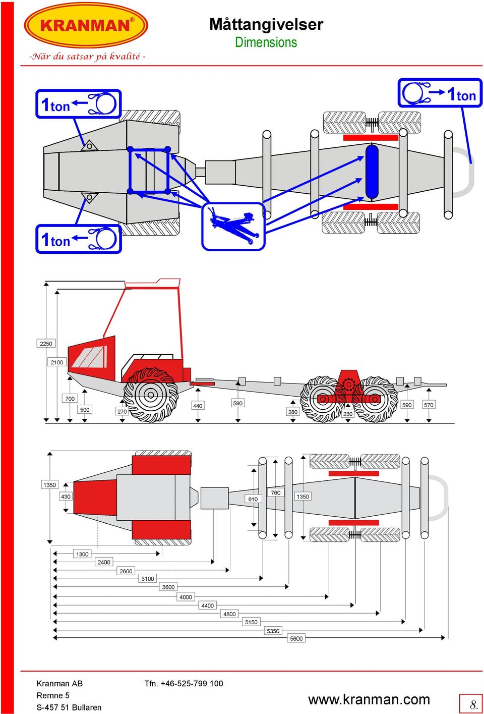 1ton 1ton 1ton Kranman AB Tfn.