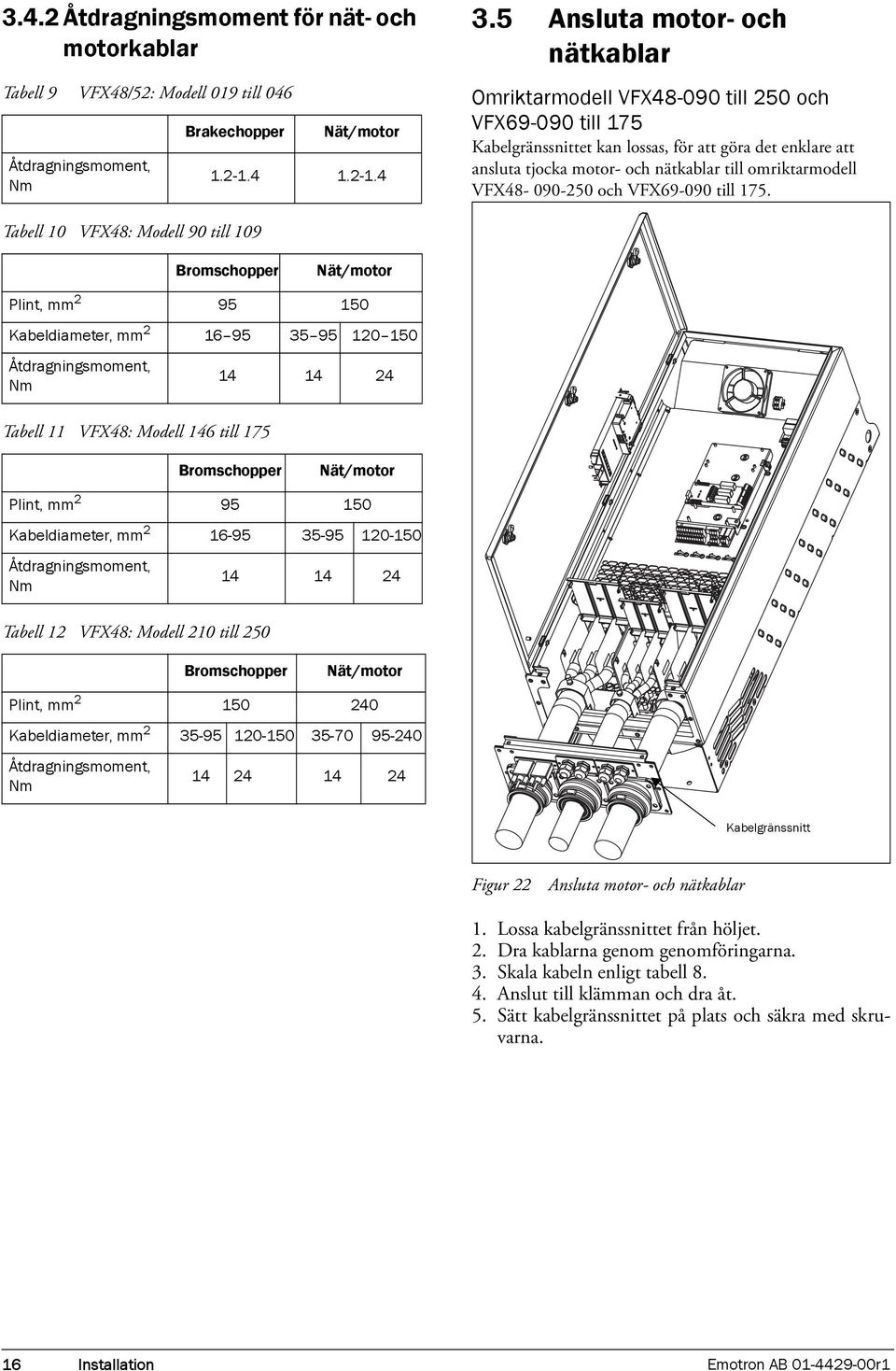 omriktarmodell VFX48-090-250 och VFX69-090 till 175.