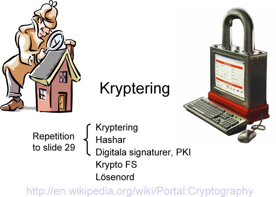 signaturer, PKI Krypto FS Lösenord