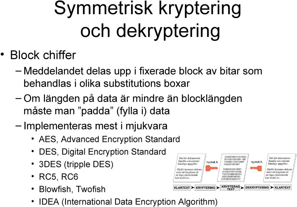 padda (fylla i) data Implementeras mest i mjukvara AES, Advanced Encryption Standard DES, Digital