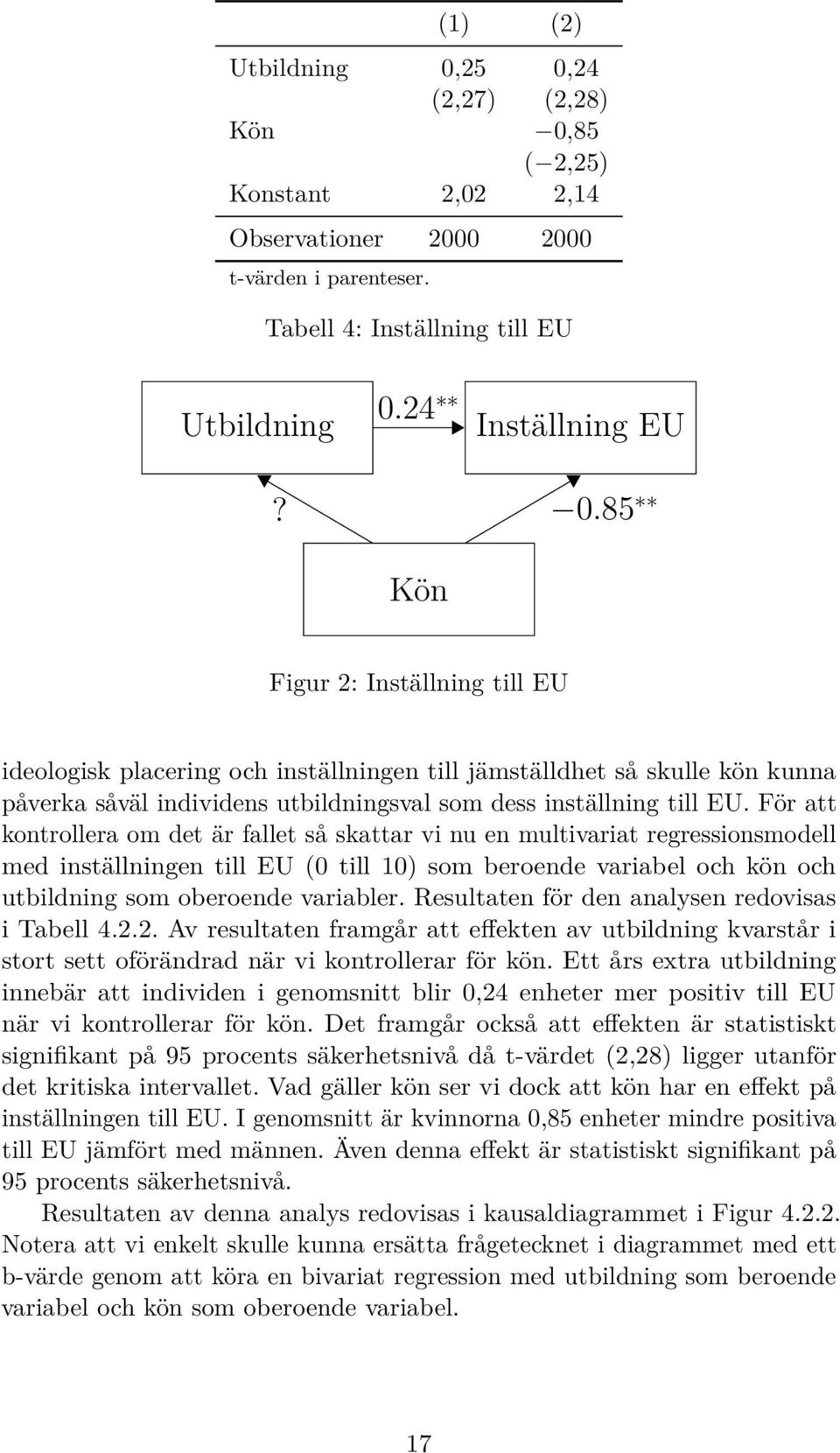 För att kontrollera om det är fallet så skattar vi nu en multivariat regressionsmodell med inställningen till EU (0 till 10) som beroende variabel och kön och utbildning som oberoende variabler.