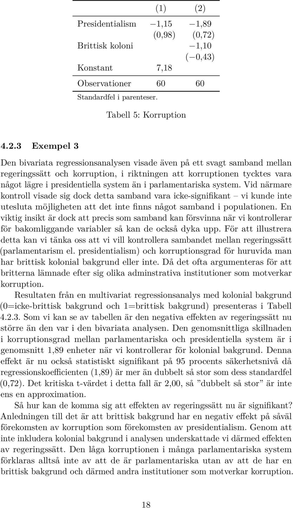 Brittisk koloni 1,10 ( 0,43) Konstant 7,18 Observationer 60 60 Standardfel i parenteser. Tabell 5: Korruption 4.2.