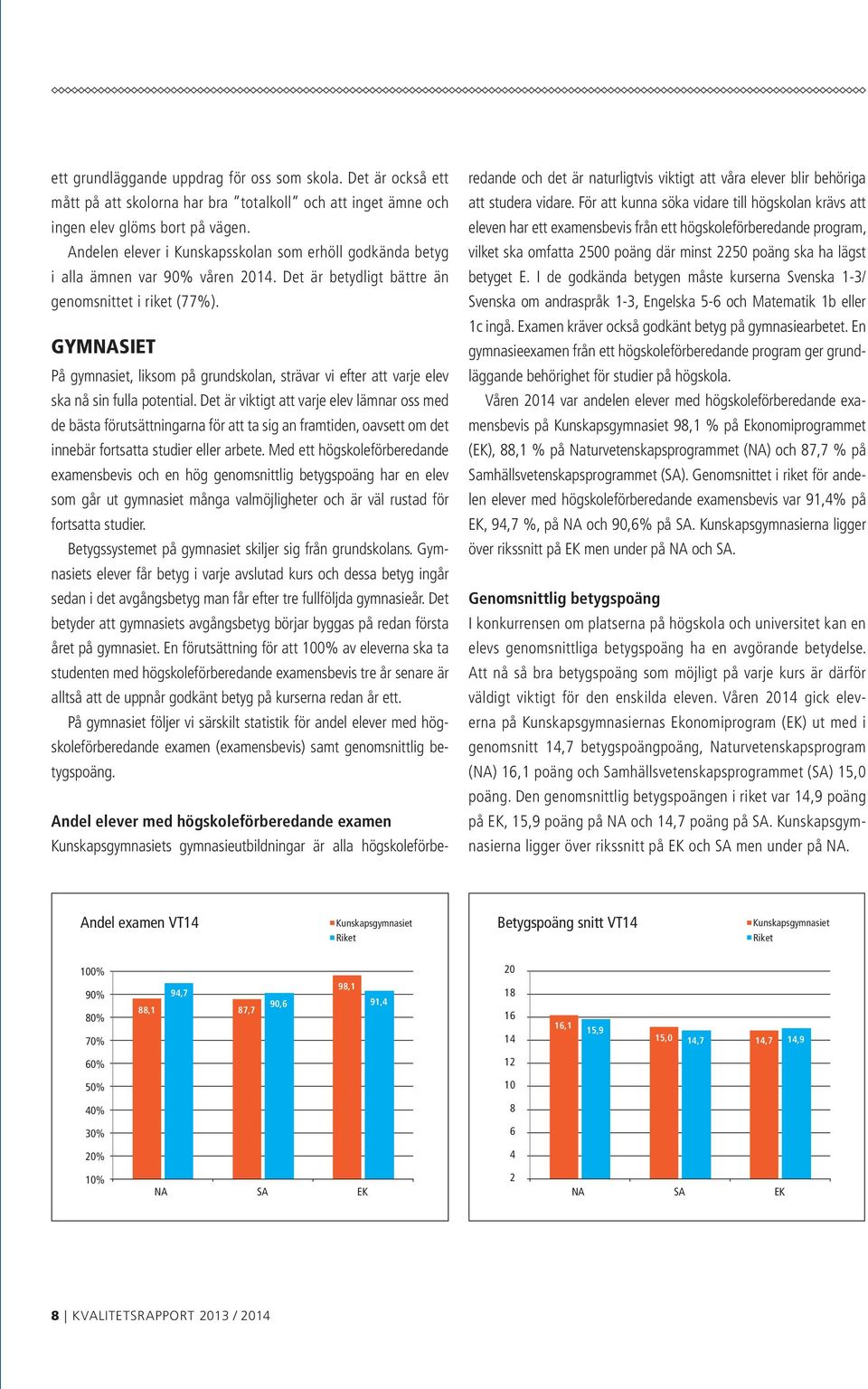 GYMNASIET På gymnasiet, liksom på grundskolan, strävar vi efter att varje elev ska nå sin fulla potential.