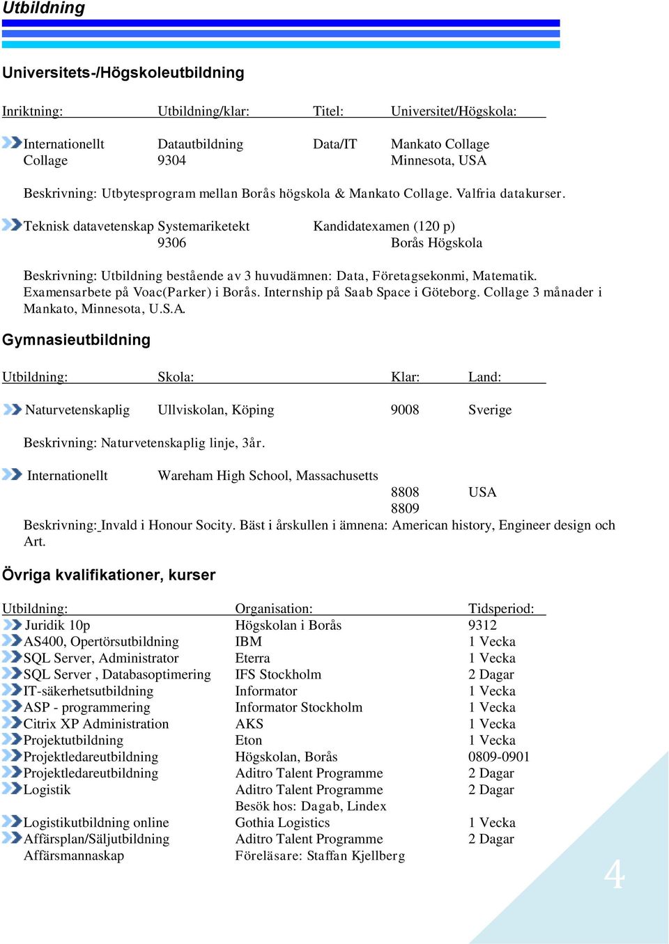 Teknisk datavetenskap Systemariketekt Kandidatexamen (120 p) 9306 Borås Högskola Beskrivning: Utbildning bestående av 3 huvudämnen: Data, Företagsekonmi, Matematik.