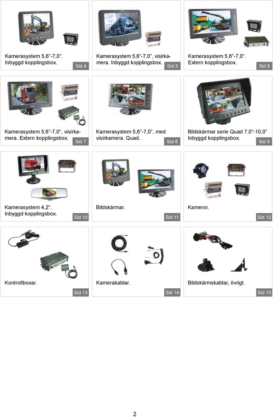 Sid 7 Kamerasystem 5,6-7,0, med visirkamera. Quad. Sid 8 skärmar serie Quad 7,0-10,0 Inbyggd kopplingsbox.