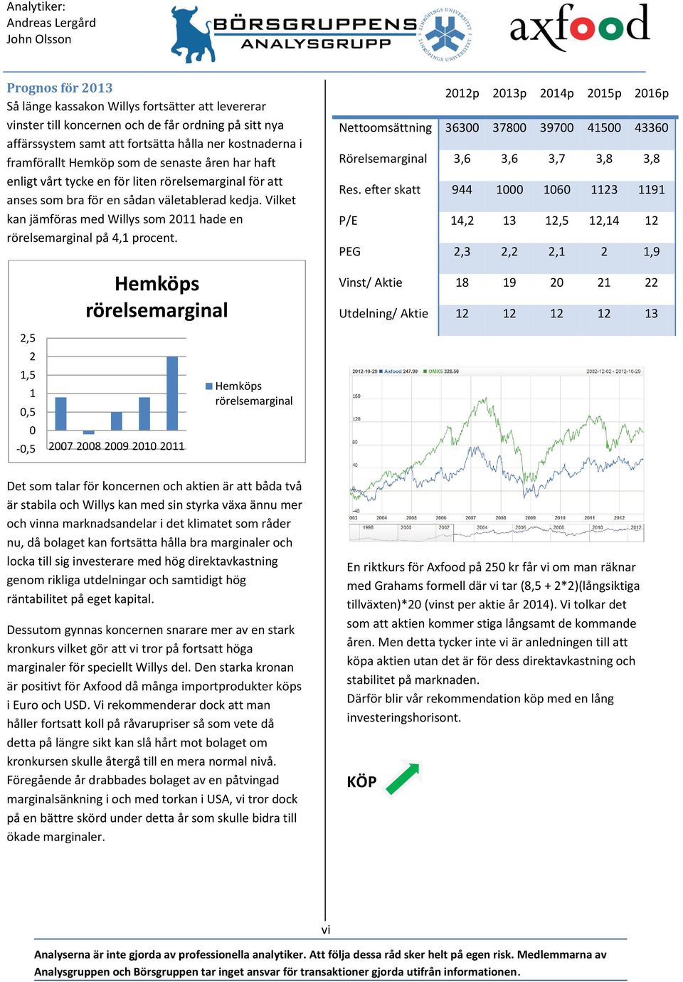 Vilket kan jämföras med Willys som 2011 hade en rörelsemarginal på 4,1 procent.