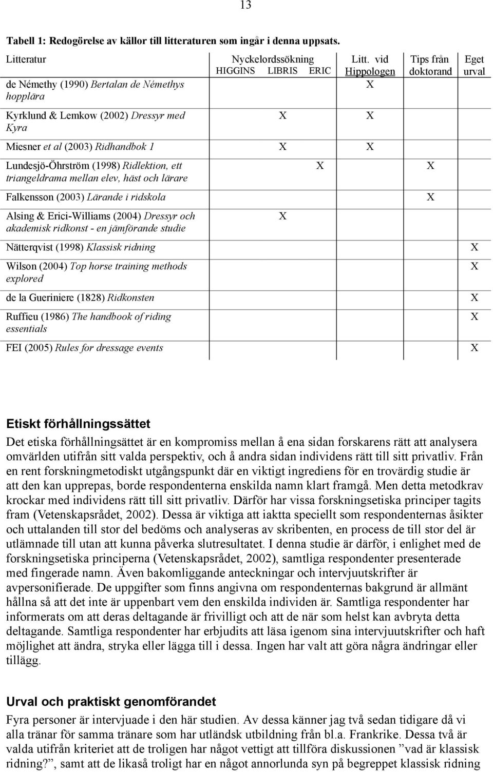 Lundesjö-Öhrström (1998) Ridlektion, ett triangeldrama mellan elev, häst och lärare Falkensson (2003) Lärande i ridskola Alsing & Erici-Williams (2004) Dressyr och akademisk ridkonst - en jämförande