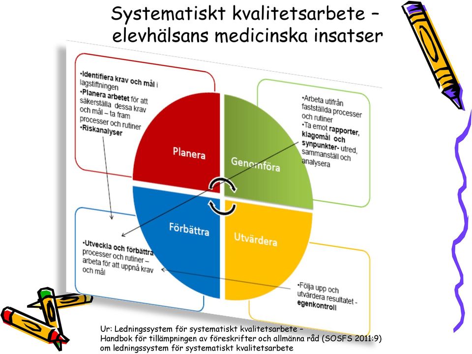 kvalitetsarbete Handbok för tillämpningen av föreskrifter