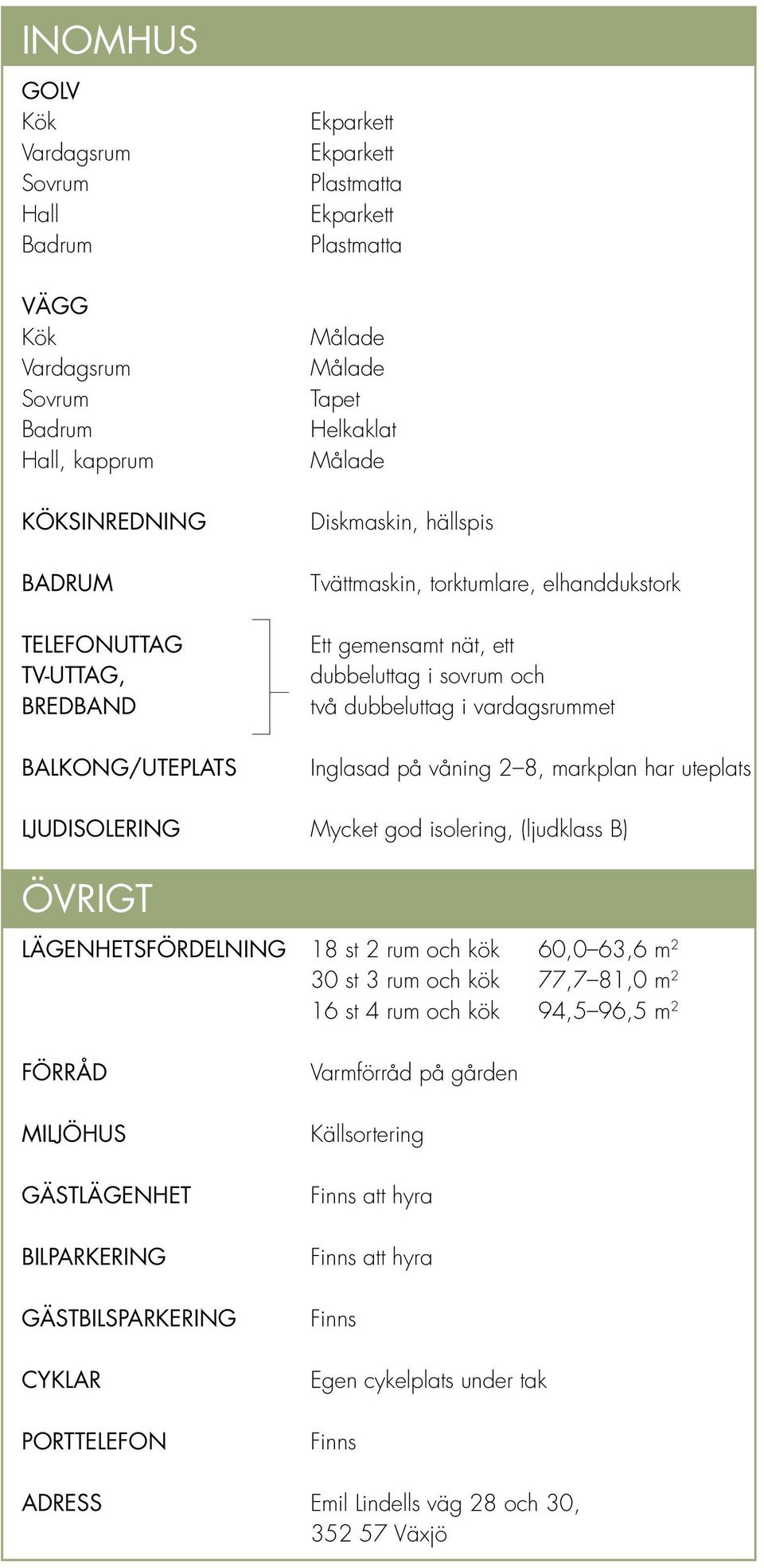 Inglasad på våning 2 8, markplan har uteplats Ljudisolering Mycket god isolering, (ljudklass B) Övrigt LÄGENHETSFÖRDELNING 18 st 2 rum och kök 60,0 63,6 m 2 30 st 3 rum och kök 77,7 81,0 m 2 16 st 4