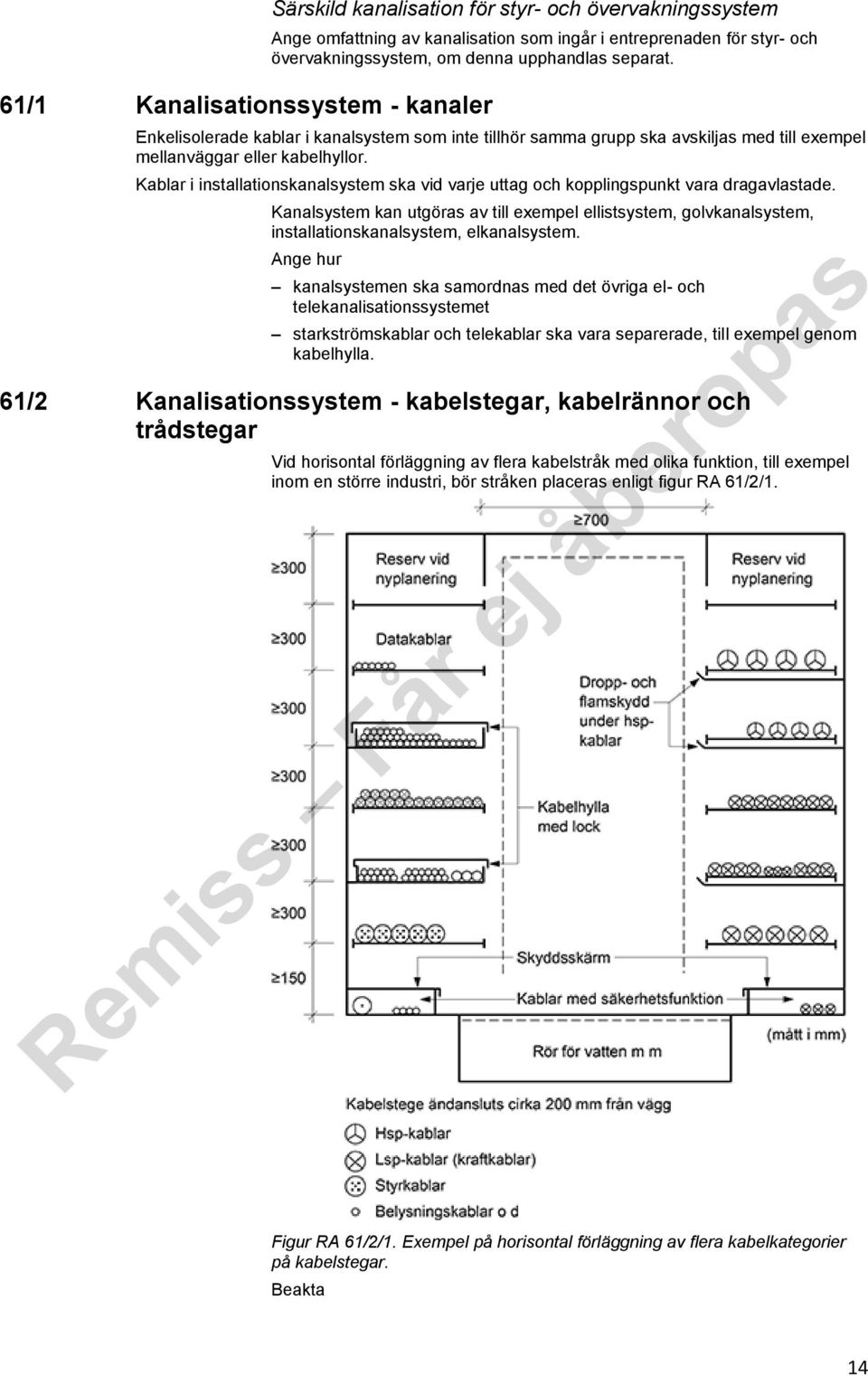 Kablar i installationskanalsystem ska vid varje uttag och kopplingspunkt vara dragavlastade.