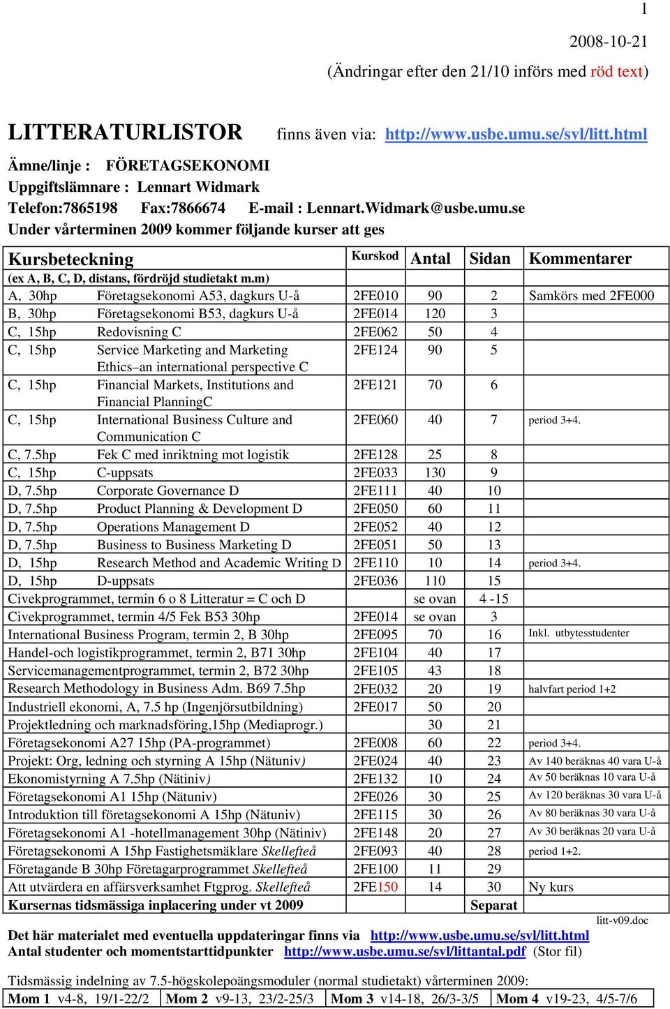 se Under vårterminen 2009 kommer följande kurser att ges Kursbeteckning Kurskod Antal Sidan Kommentarer (ex A, B, C, D, distans, fördröjd studietakt m.