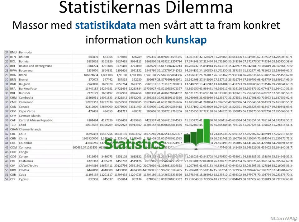 men svårt att ta fram