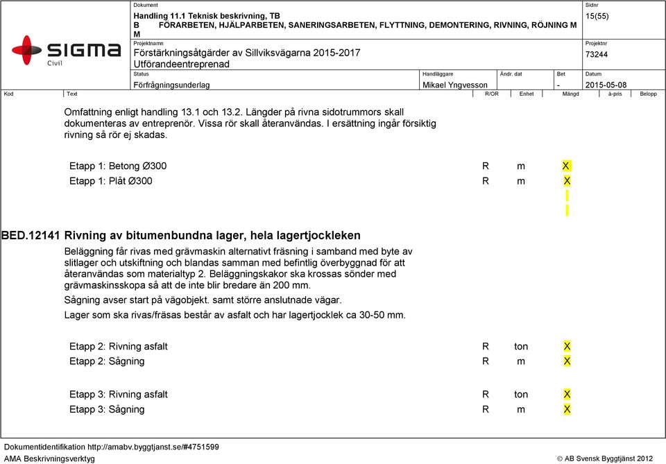 12141 Rivning av bitumenbundna lager, hela lagertjockleken Beläggning får rivas med grävmaskin alternativt fräsning i samband med byte av slitlager och utskiftning och blandas samman med befintlig