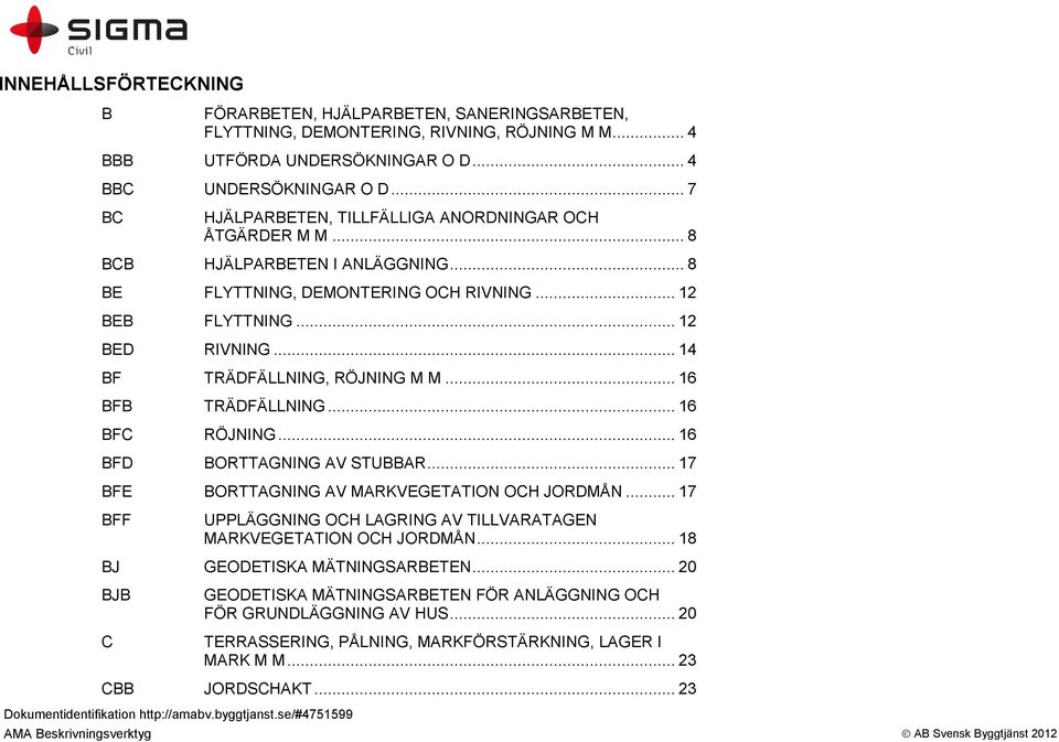 .. 14 BF TRÄDFÄLLNING, RÖJNING M M... 16 BFB TRÄDFÄLLNING... 16 BFC RÖJNING... 16 BFD BORTTAGNING AV STUBBAR... 17 BFE BORTTAGNING AV MARKVEGETATION OCH JORDMÅN.