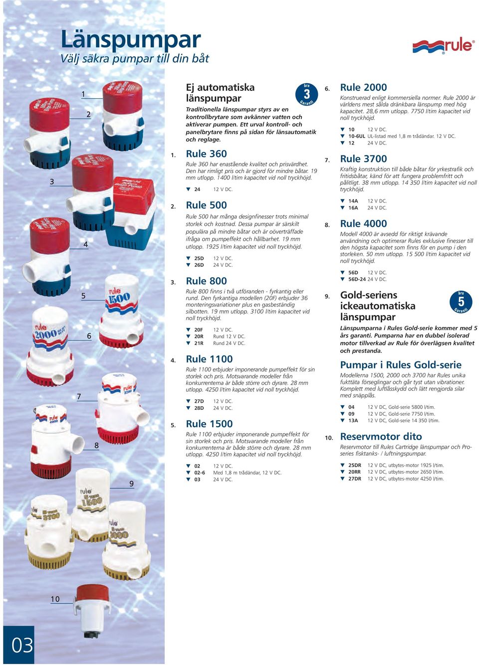 00 l/im kapacie vid noll ryckhöjd. V DC. 6. Rule 000 Konsruerad enlig kommersiella normer. Rule 000 är världens mes sålda dränkbara länspump med hög kapacie. 8,6 mm ulopp.